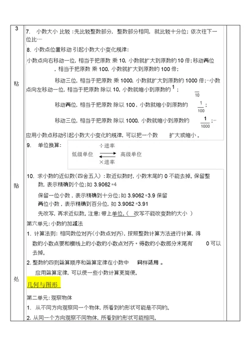 新教材四年级数学下册知识点汇总