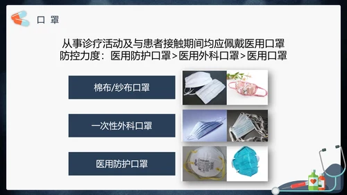 传染性肺部感染病毒防控PPT模板