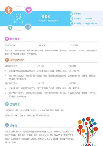 电商专员简历