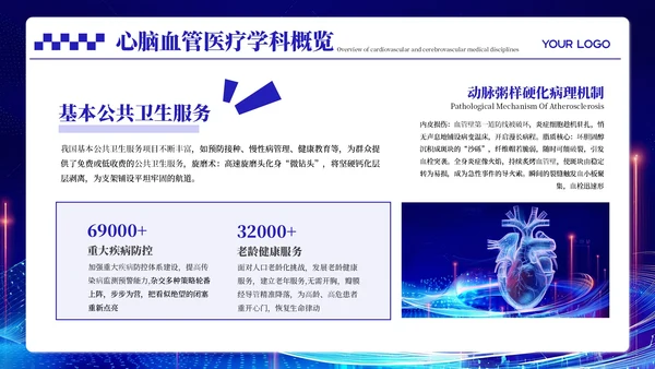 蓝色科技风心脑血管医疗汇报PPT模板