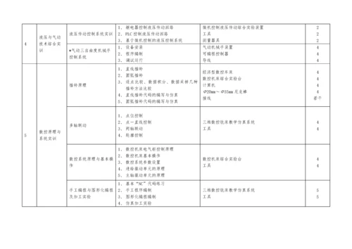 专业实训基地实训项目与设备配置推荐方案-电工电子实训基地.docx