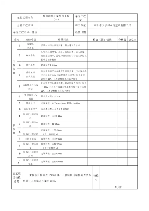 渠道土方回填