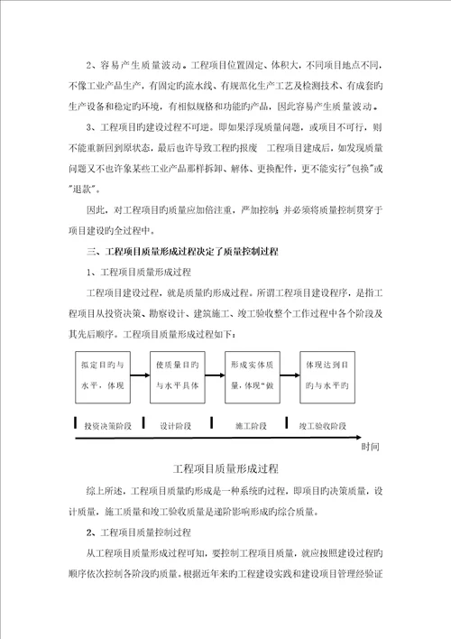 浅谈关键工程专项项目质量控制