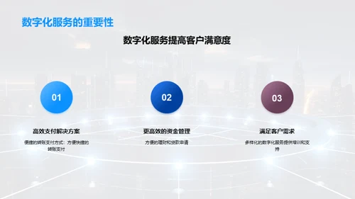 数字银行服务演讲