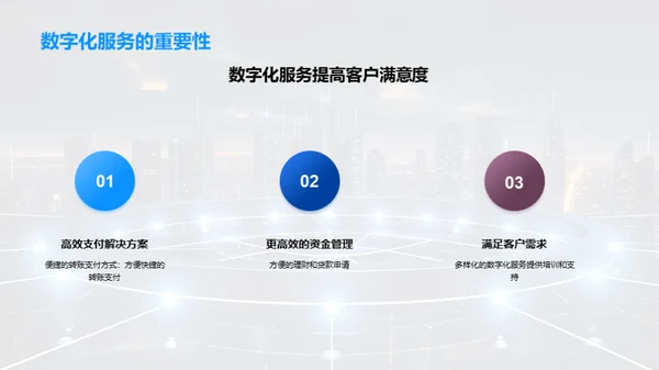 数字银行服务演讲