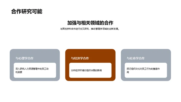 博士研究之管理学探索