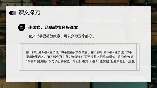 深色简约父亲的手提箱高二语文下册PPT模板宣传PPT动态PP