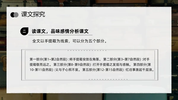 深色简约父亲的手提箱高二语文下册PPT模板宣传PPT动态PP