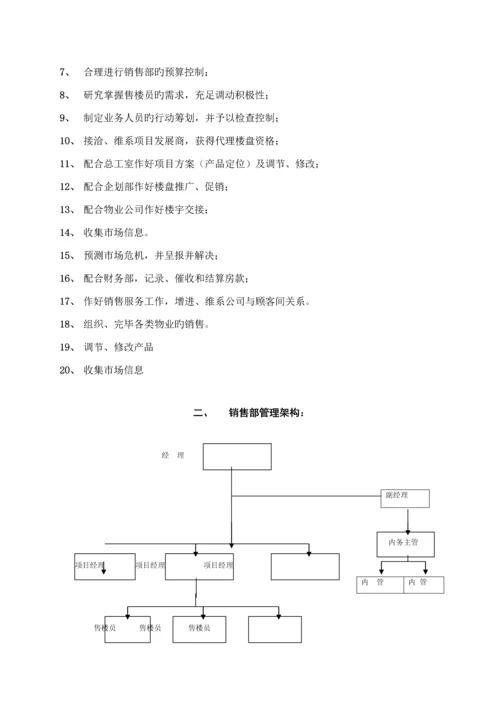 房地产公司销售部管理新版制度汇编.docx