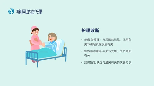 蓝色简约插画痛风性关节炎护理培训ppt