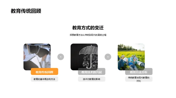 教育技术的演变与实践