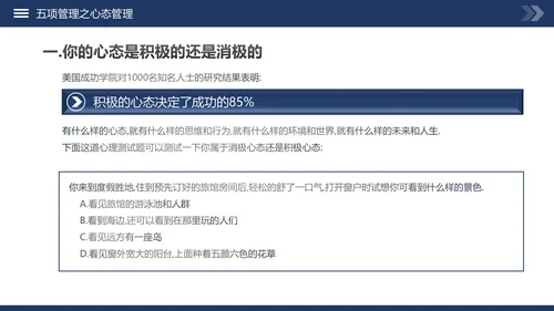 高绩效管理五项管理PPT模板