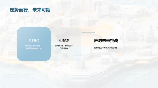 游戏创新引领者