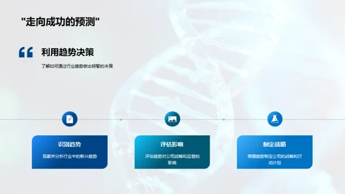 生物科技行业探秘