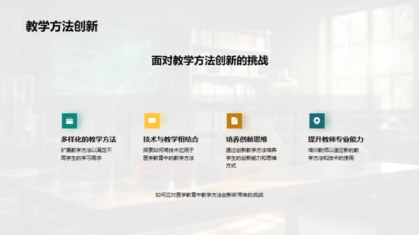 探索医学教育新篇章