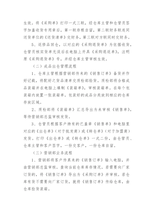 仓库管理方案.docx