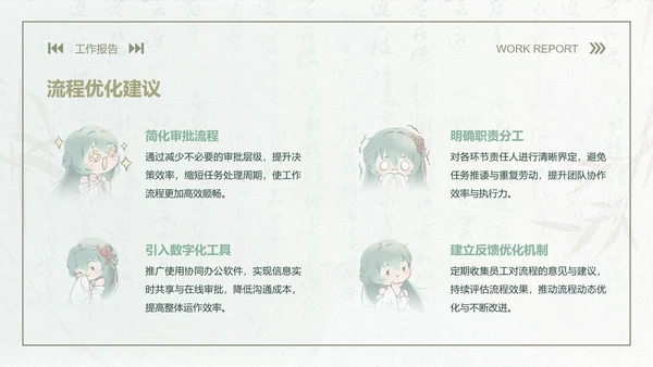 青黛此间中国风莫兰迪绿月度工作报告