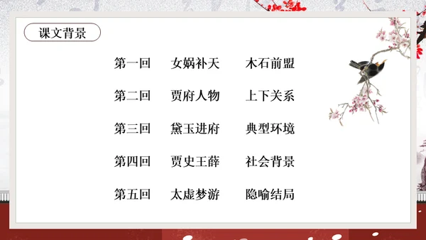 黛玉进贾府红楼梦大观园冬梅通用PPT模板