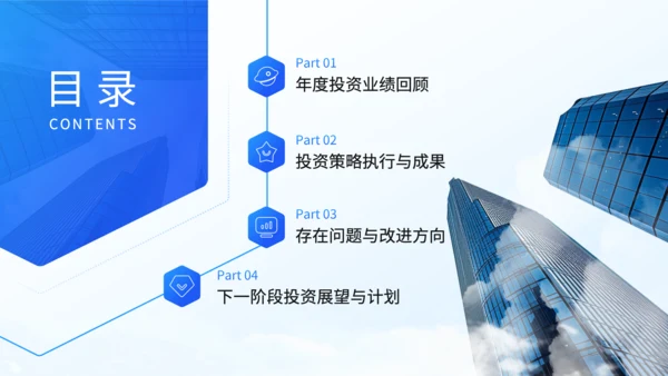 蓝色商务风私募基金经理年度投资复盘述职报告PPT