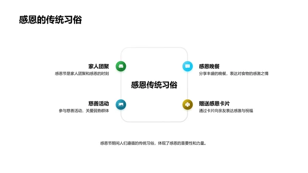 感恩节教师致敬演讲PPT模板