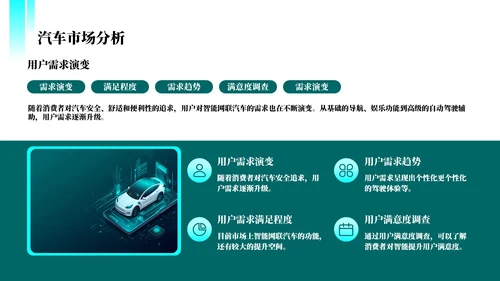 绿色科技风智能网联技术突破202X年度汽车技术年终总结PPT模板