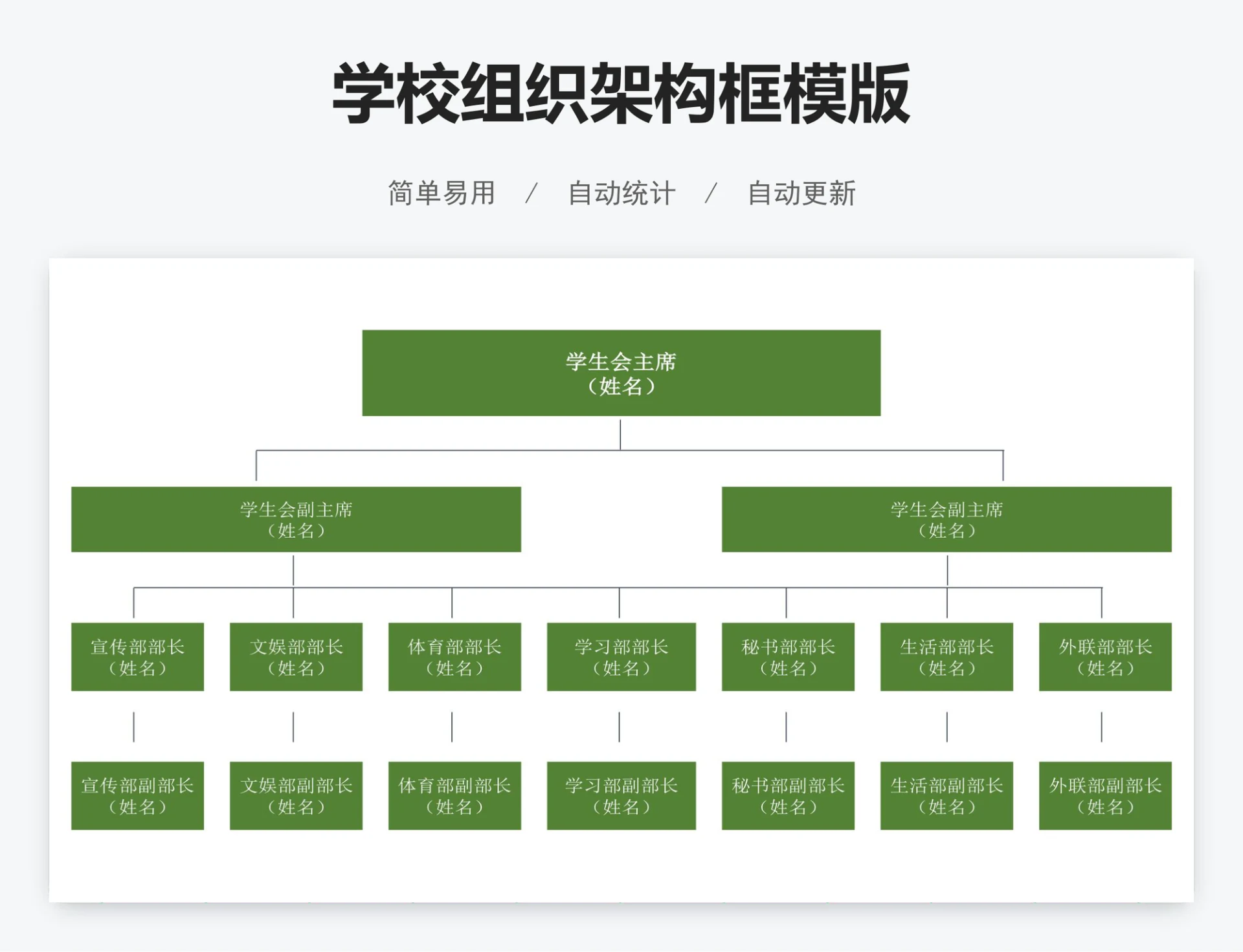 学校组织架构框模版