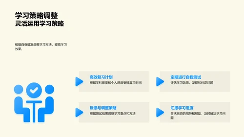 初二应对学习挑战PPT模板