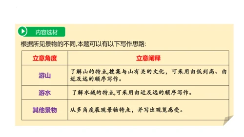 写作：学写游记【2024春统编八下语文完全备课（教学课件）】(共41张PPT)