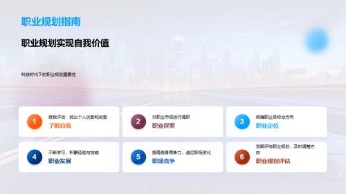 未来科技全景图