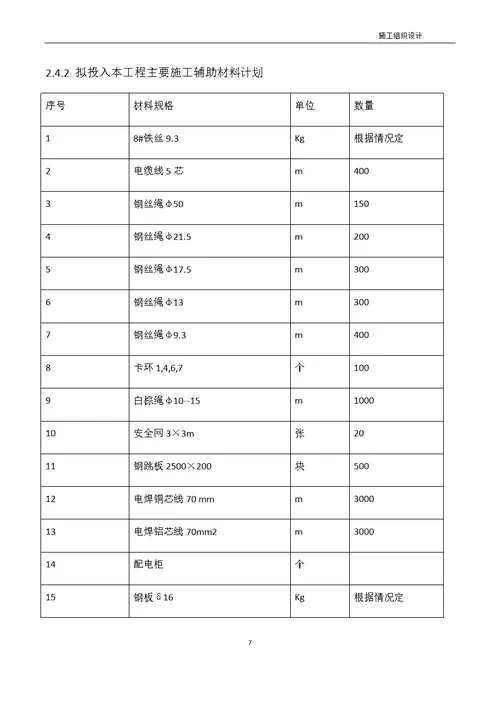 砂石骨料生产线施工方案