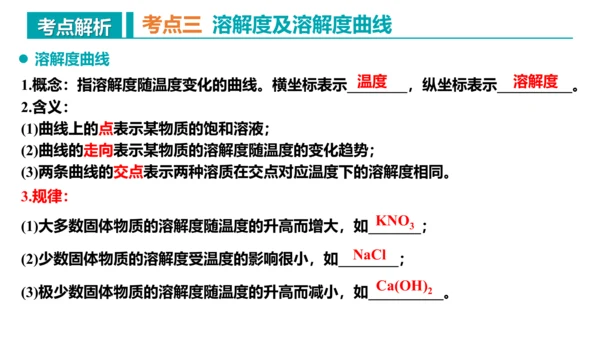 第九单元 溶液 复习课件 -2023-2024学年九年级化学下册同步精品课堂（人教版）