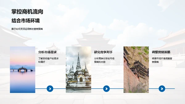 旅游营销策略革新