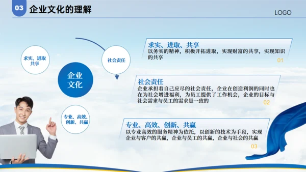 连绵山脉大气雪山岗位竞聘报告通用PPT模板