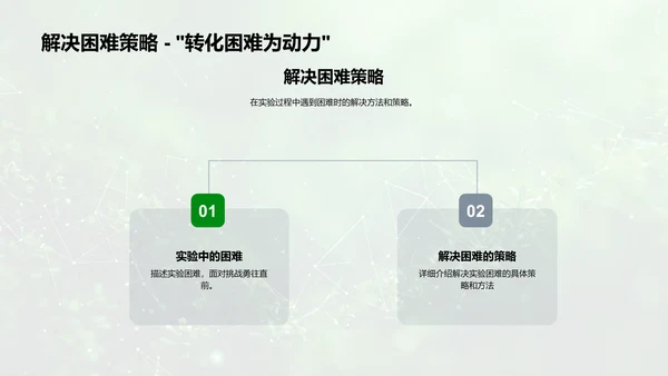 农学实验成果分享