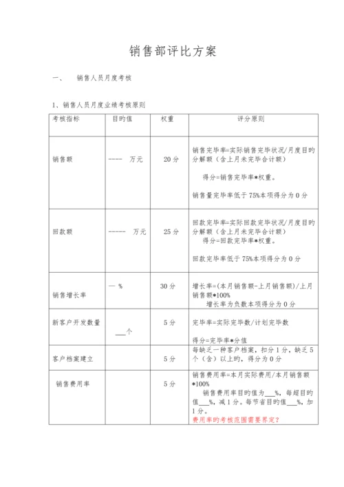 销售部评比方案.docx