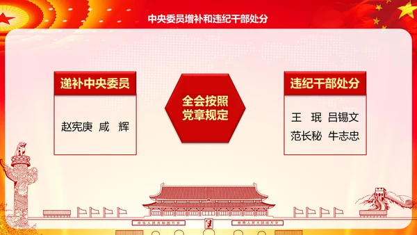 学习解读十八届六中全会公告精神PPT模板