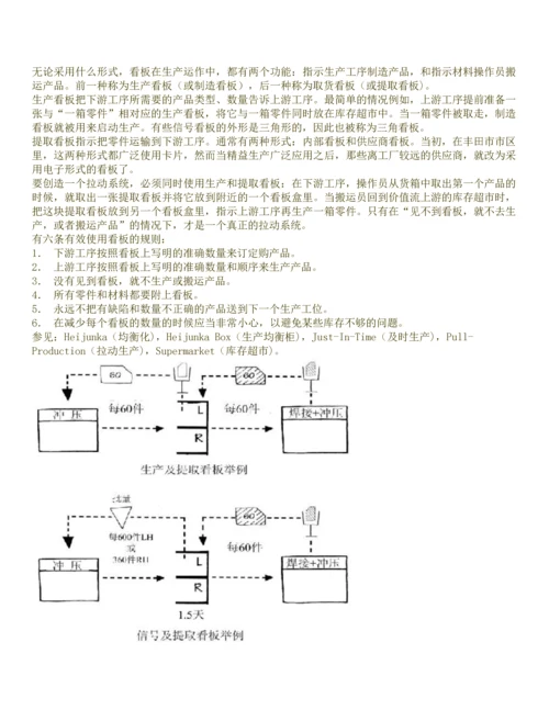 精益生产术语.docx