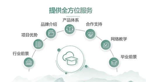 水墨中国风阅读分享书香中国PPT