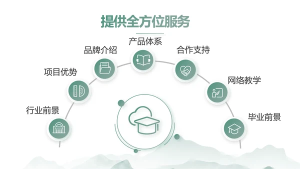 水墨中国风阅读分享书香中国PPT