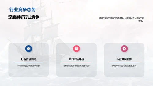 金融风暴中的稳定航行