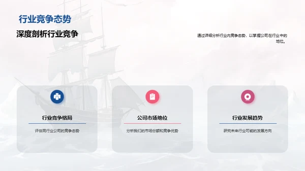 金融风暴中的稳定航行