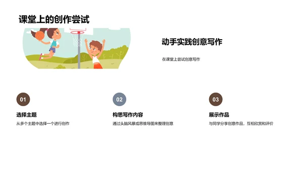创意写作教学PPT模板