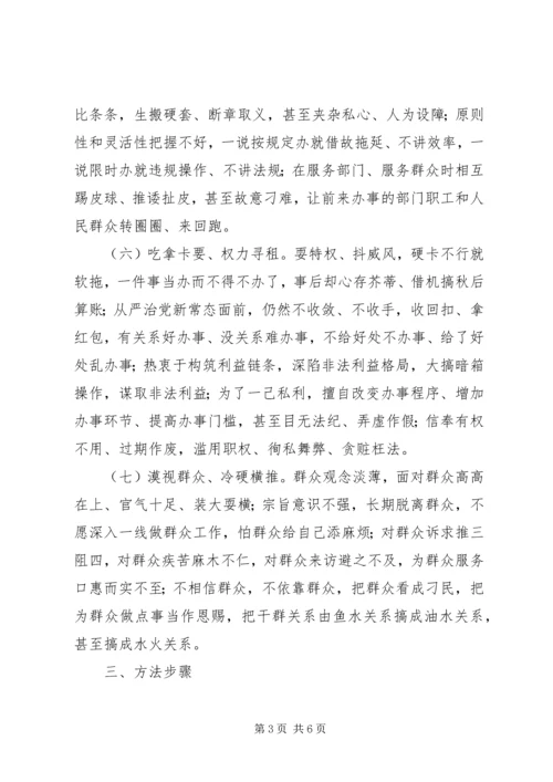 财政局不严不实问题专项整治方案 (2).docx