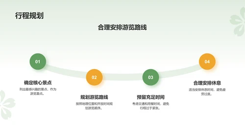 绿色扁平风旅游出行计划旅游攻略PPT模板