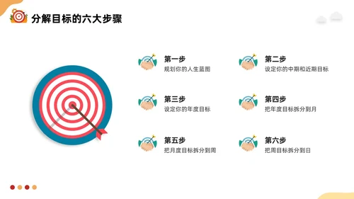 黄红插画如何做好目标管理PPT模板宣传PPT动态PPT自我管理