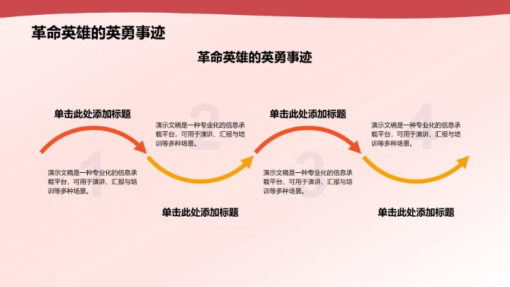 红色党政风红色革命史学习展示PPT