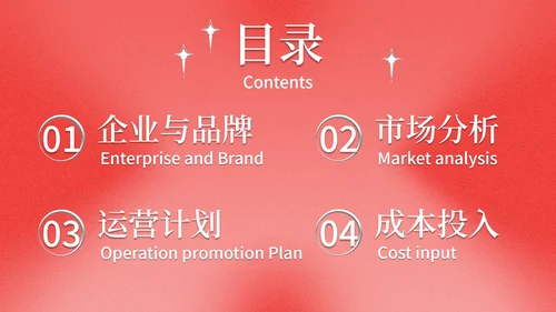 酸性复古潮流精品品牌营销策划PPT模板