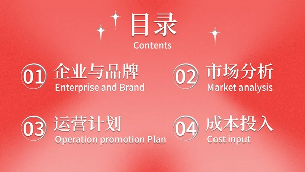 酸性复古潮流精品品牌营销策划PPT模板