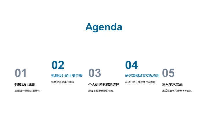 机械设计原理解析