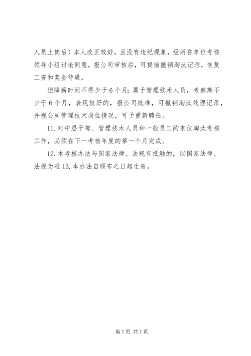 考核——末位淘汰制方案 (4).docx